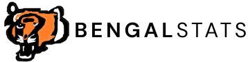 BengalStats Logo